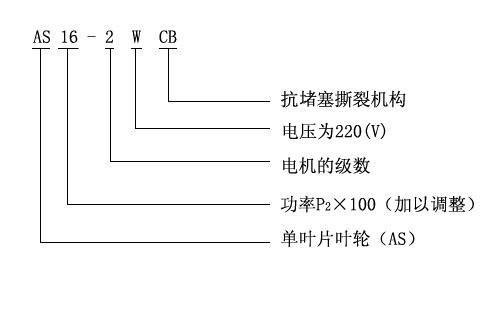AS/AV型潜水式国际版抖音TIKTOK色板APP下载型号意义