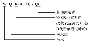 WQK、QG带切割装置潜水国际版抖音TIKTOK色板APP下载型号意义