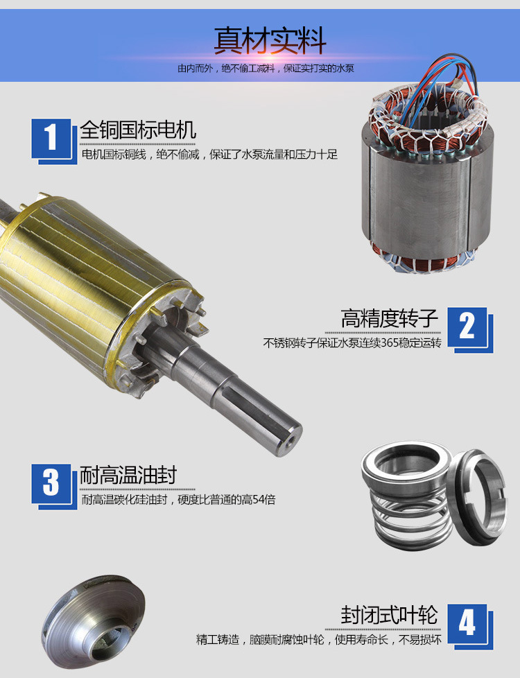 ZWL直联式自吸国际版抖音TIKTOK色板APP下载配件解析图