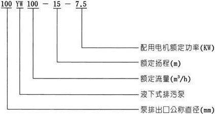 YW无堵塞液下式国际版抖音TIKTOK色板APP下载型号意义