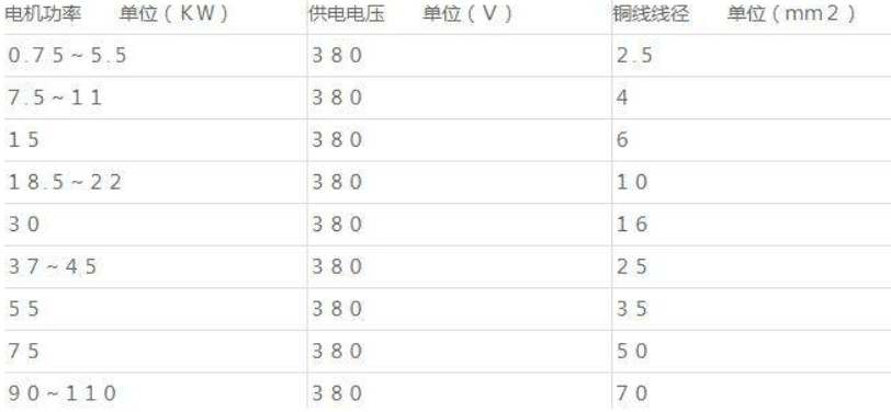 国际版抖音TIKTOK色板APP下载电流图